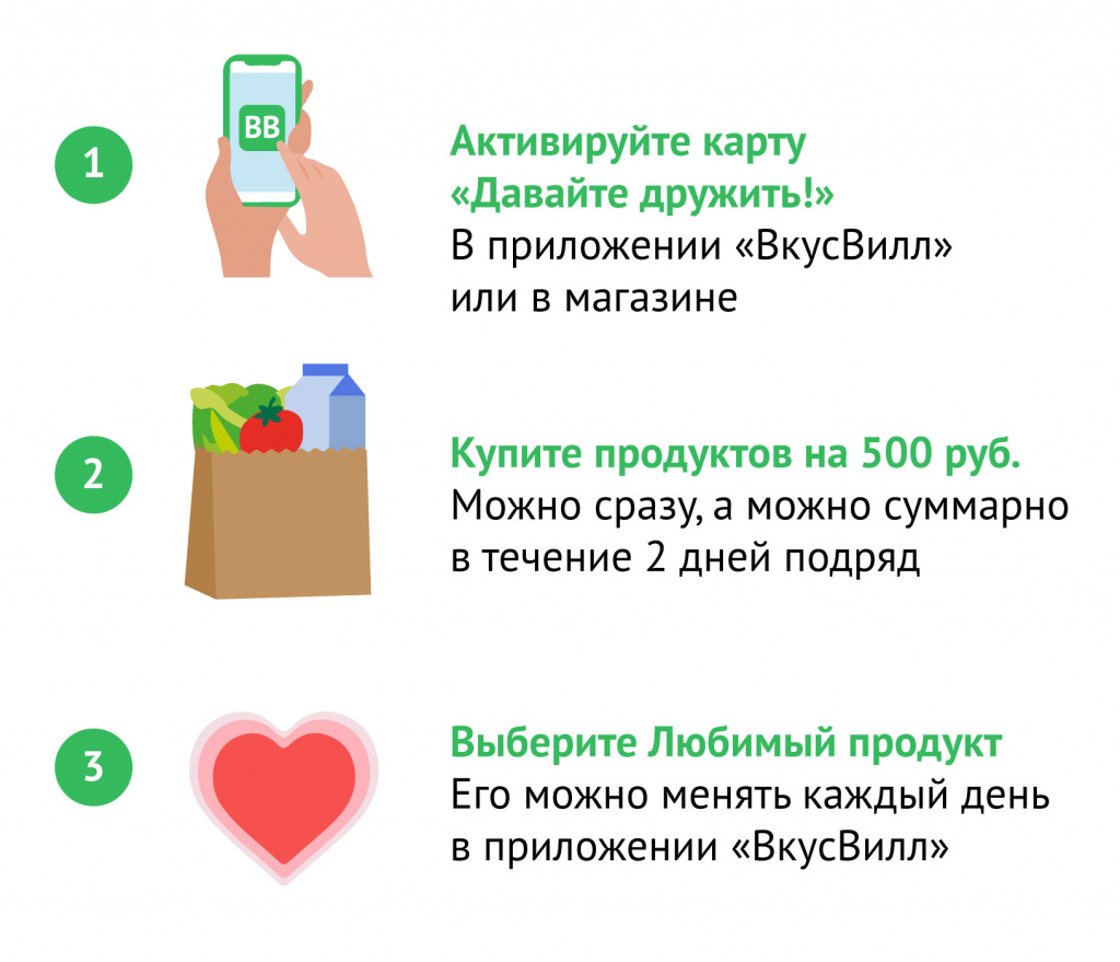 любимый продукт во вкусвилле что это. Смотреть фото любимый продукт во вкусвилле что это. Смотреть картинку любимый продукт во вкусвилле что это. Картинка про любимый продукт во вкусвилле что это. Фото любимый продукт во вкусвилле что это